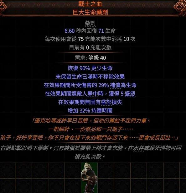 首圖