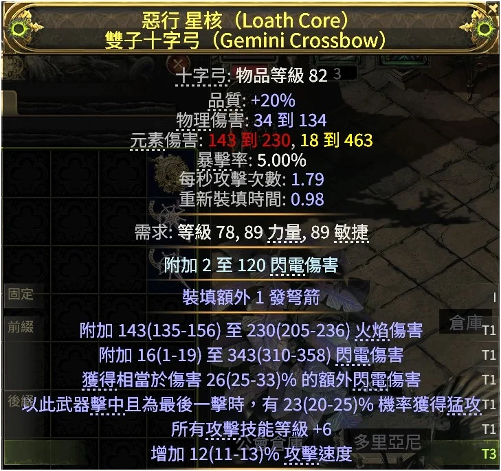 首圖