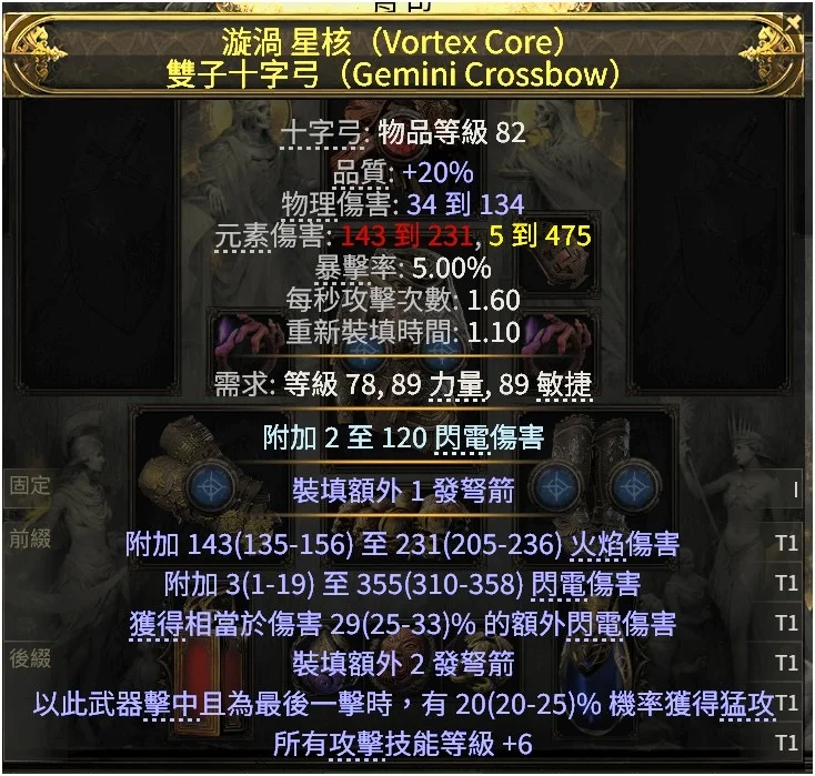 首圖