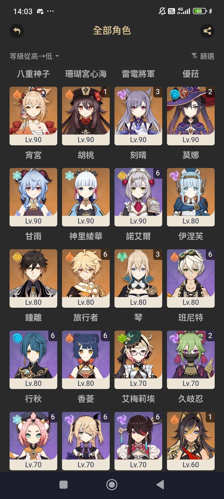 商品圖片