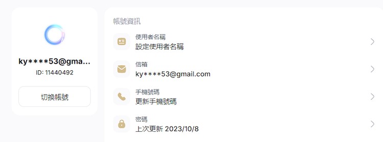 商品圖片