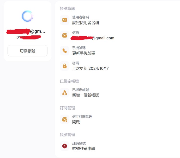 商品圖片