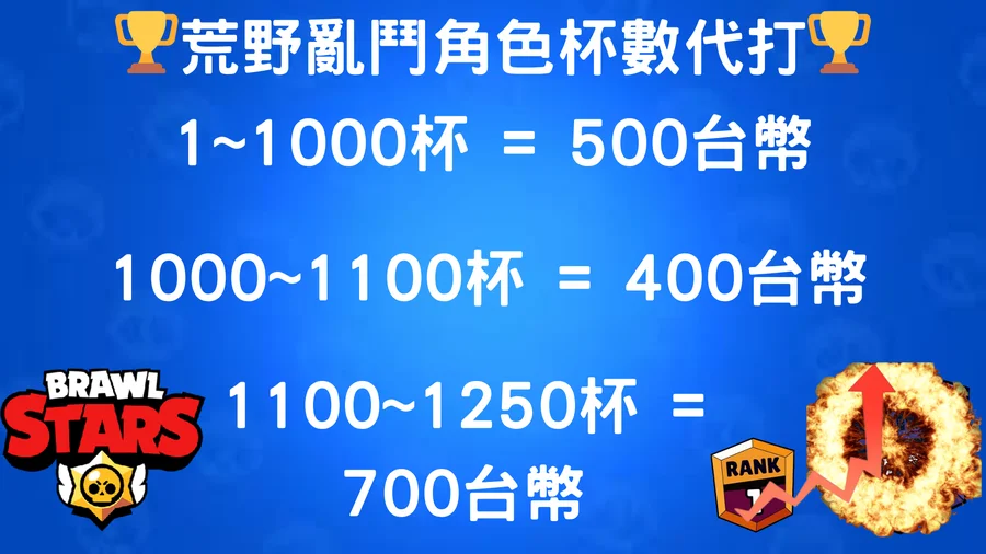 首圖