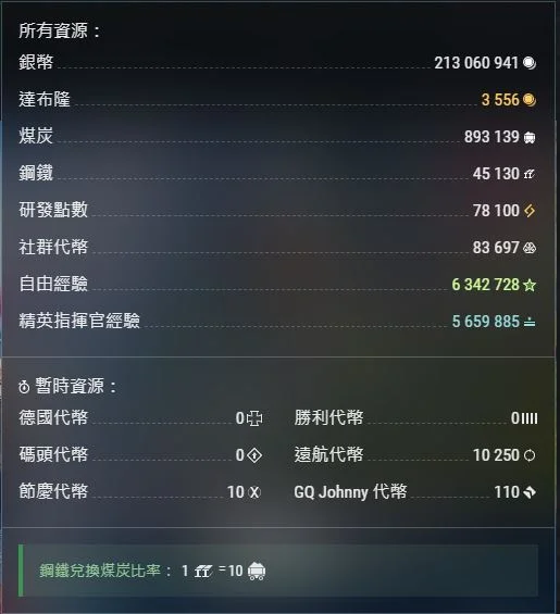 首圖
