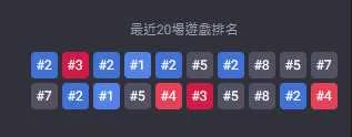 首圖