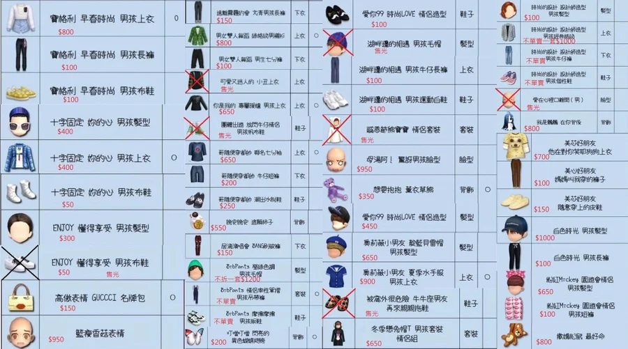 首圖