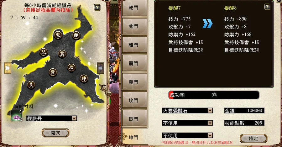 首圖