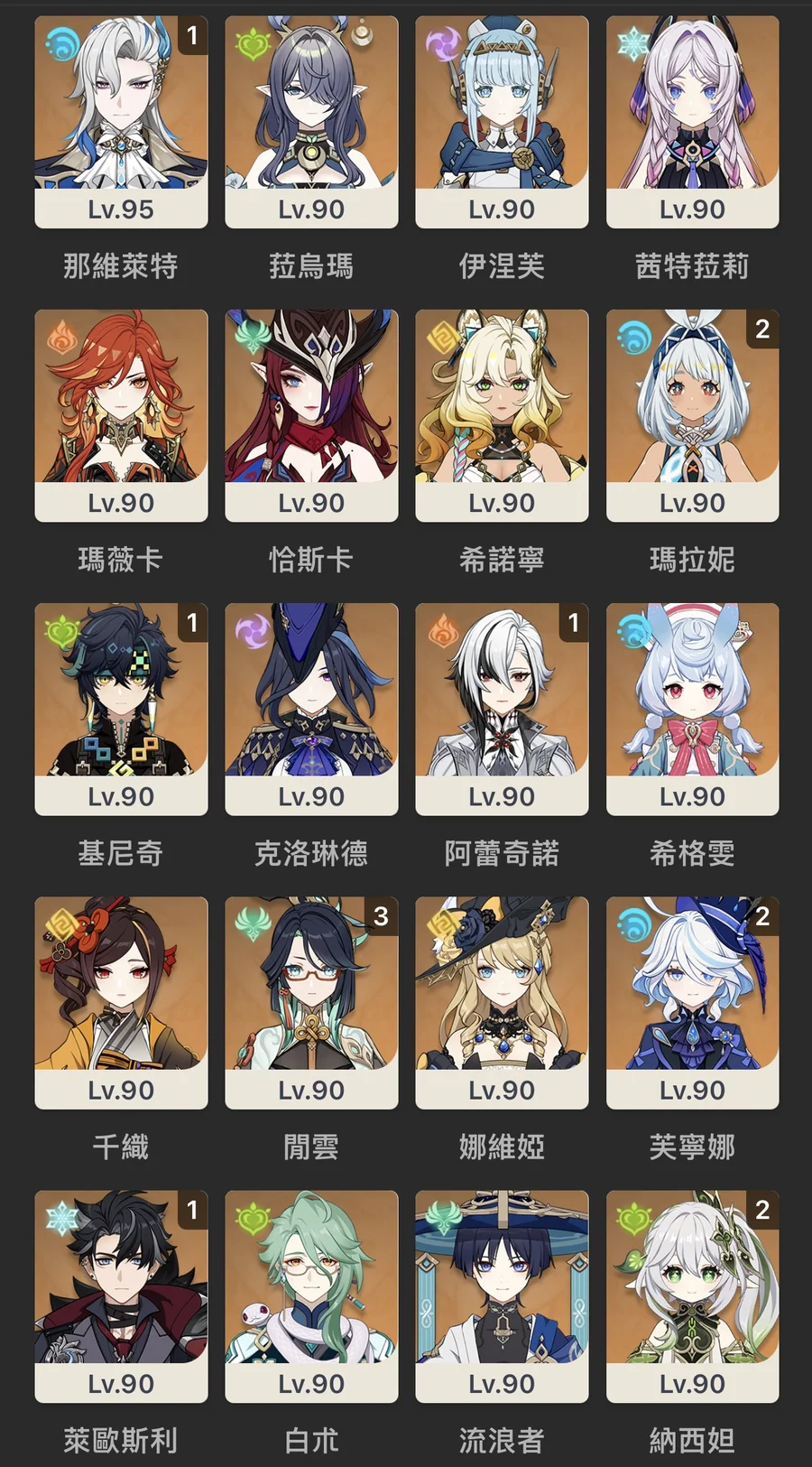 首圖