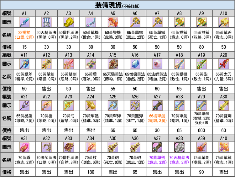 商品圖片