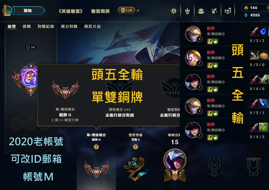 首圖