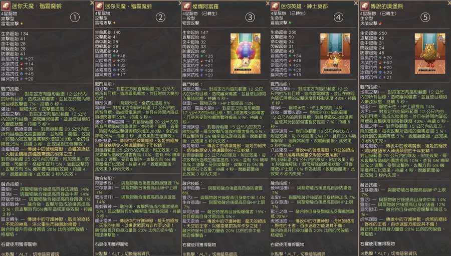 首圖
