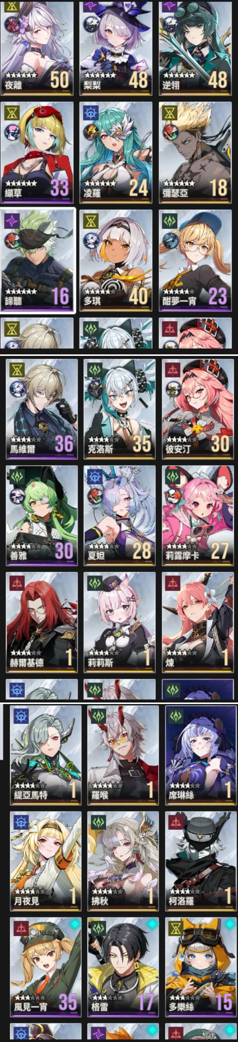 首圖