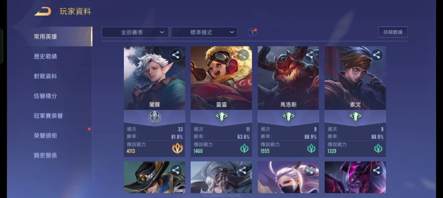 首圖