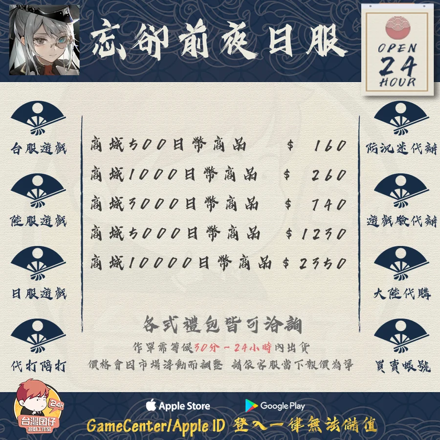 首圖