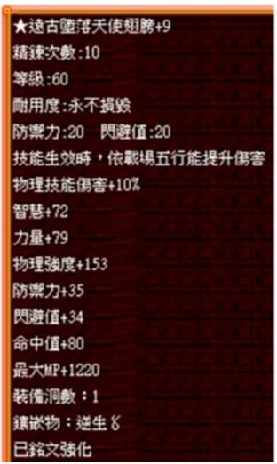 首圖