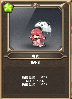 首圖