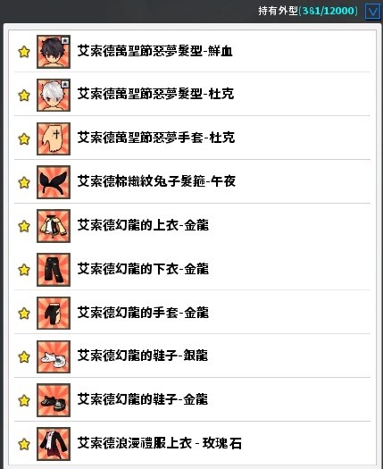 商品圖片