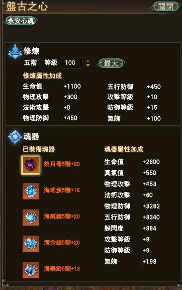 首圖