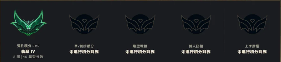 首圖