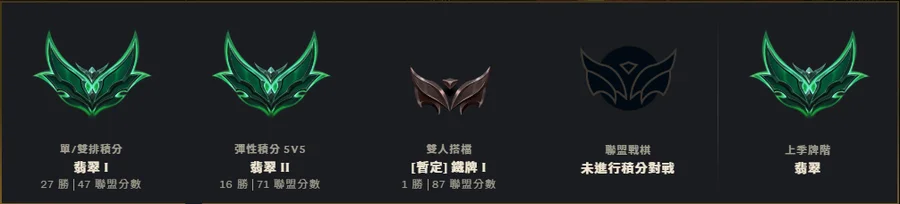 首圖
