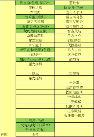 首圖