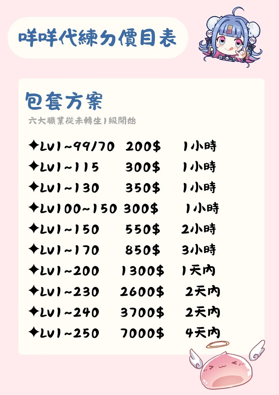 首圖