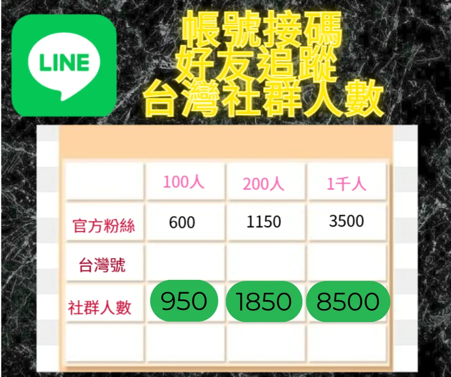 首圖