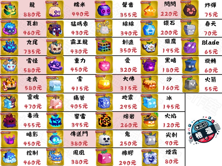 商品圖片