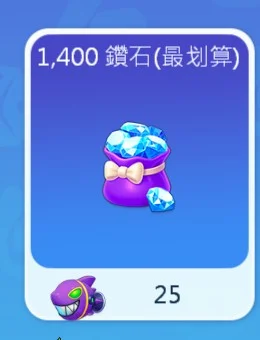 首圖