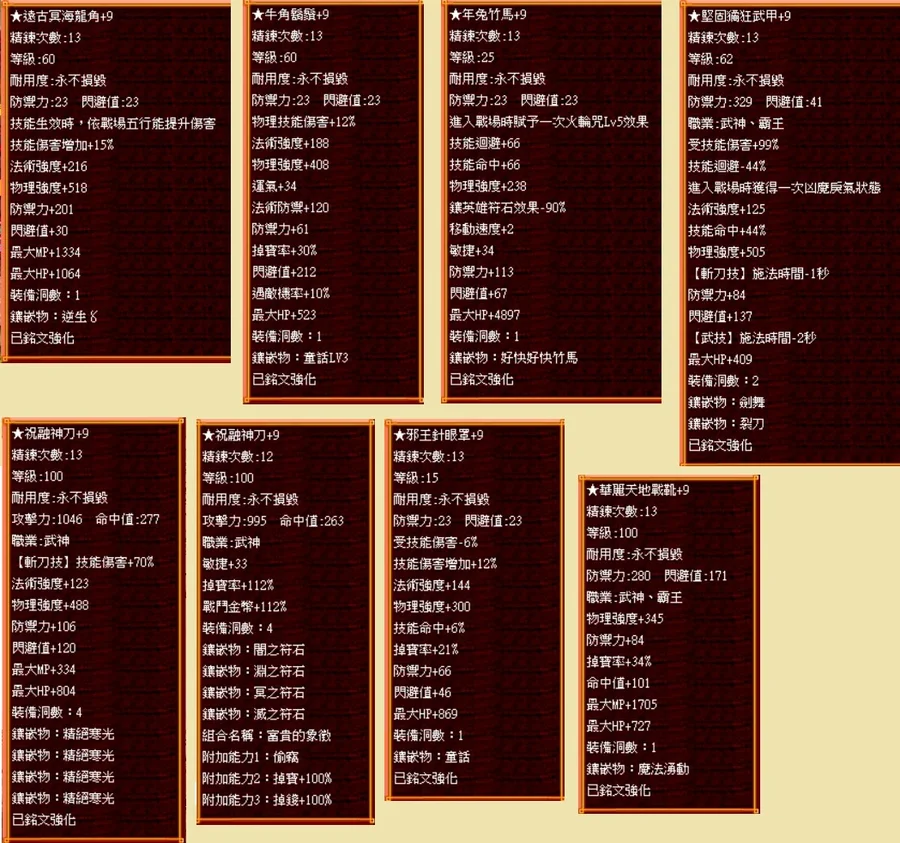 首圖