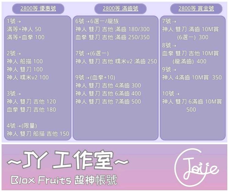 商品圖片