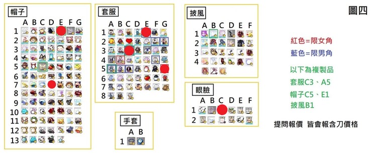 商品圖片