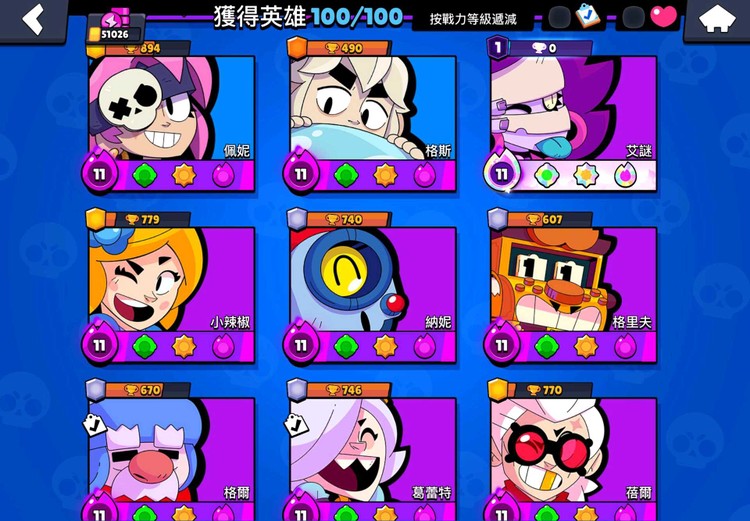 商品圖片