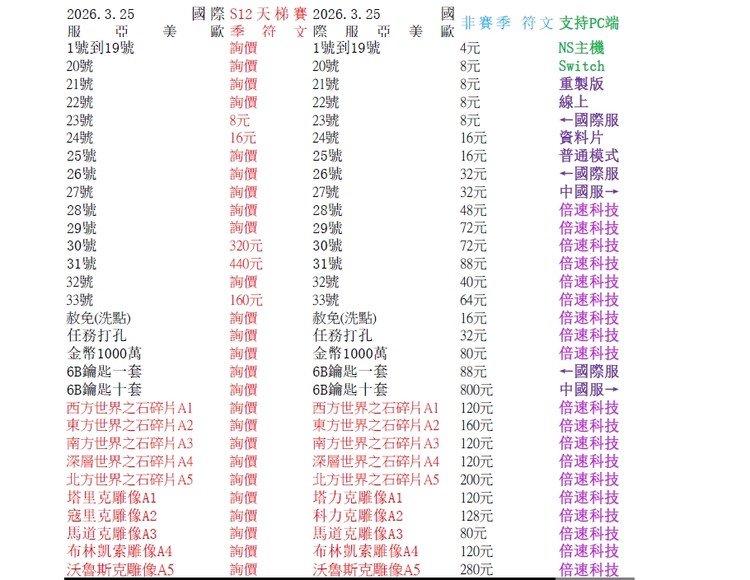 商品圖片
