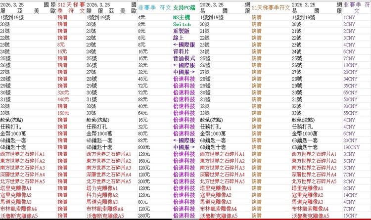 商品圖片