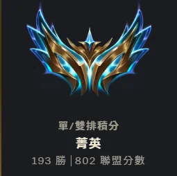 首圖
