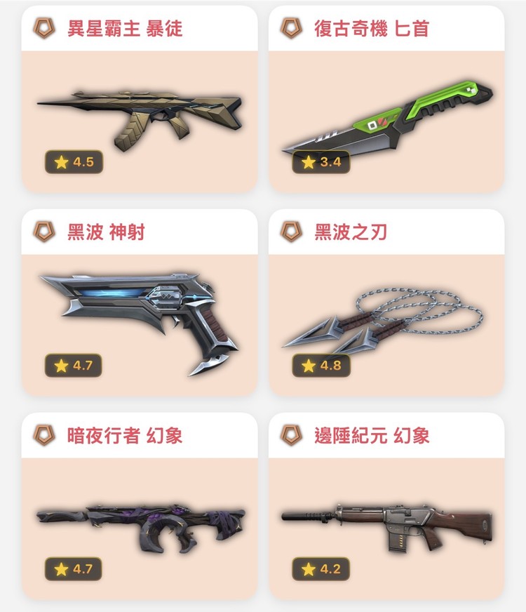 商品圖片