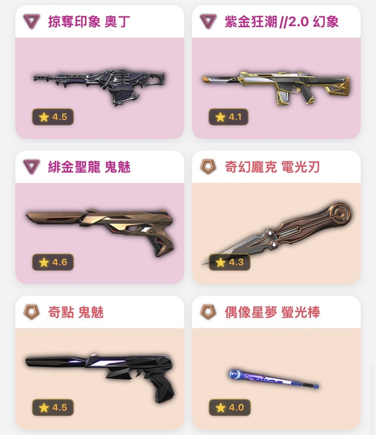 商品圖片