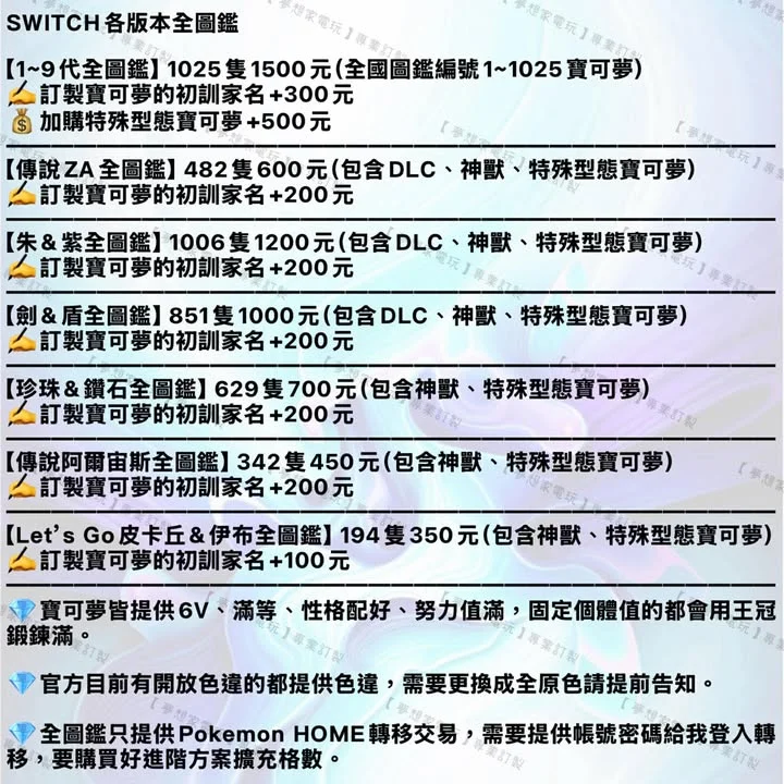 首圖