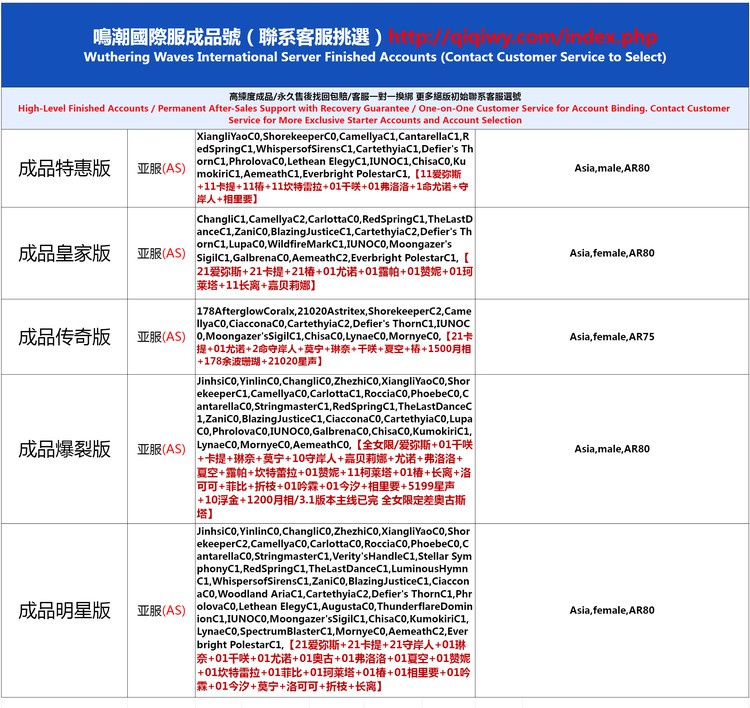 商品圖片