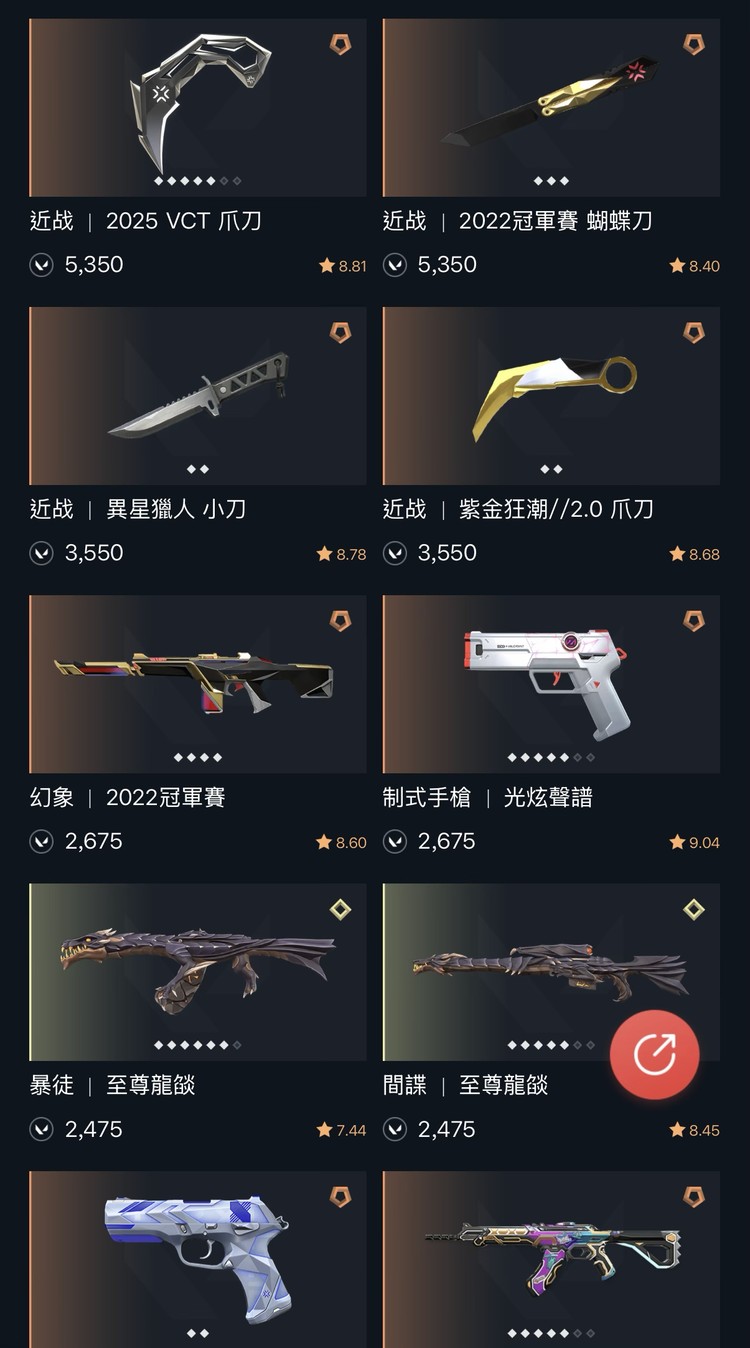商品圖片