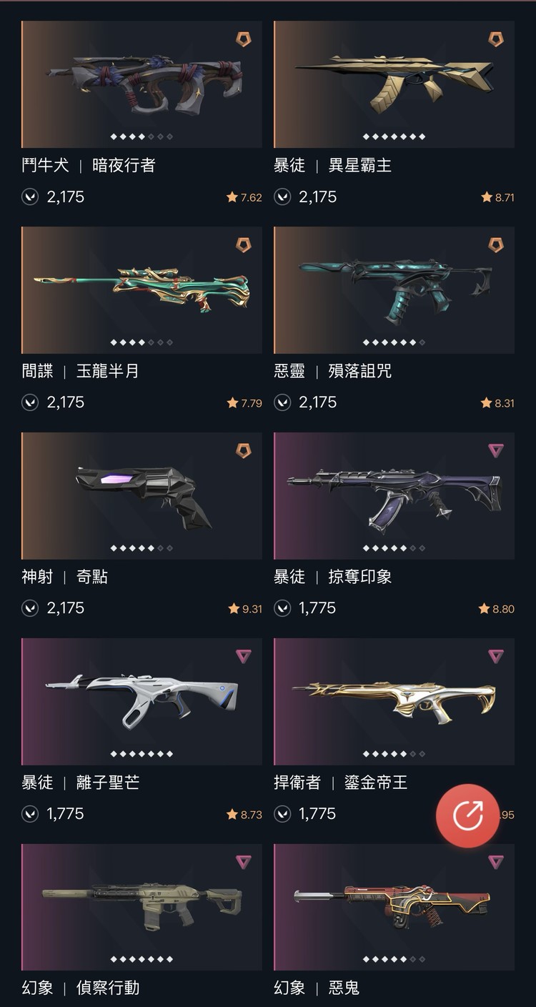商品圖片