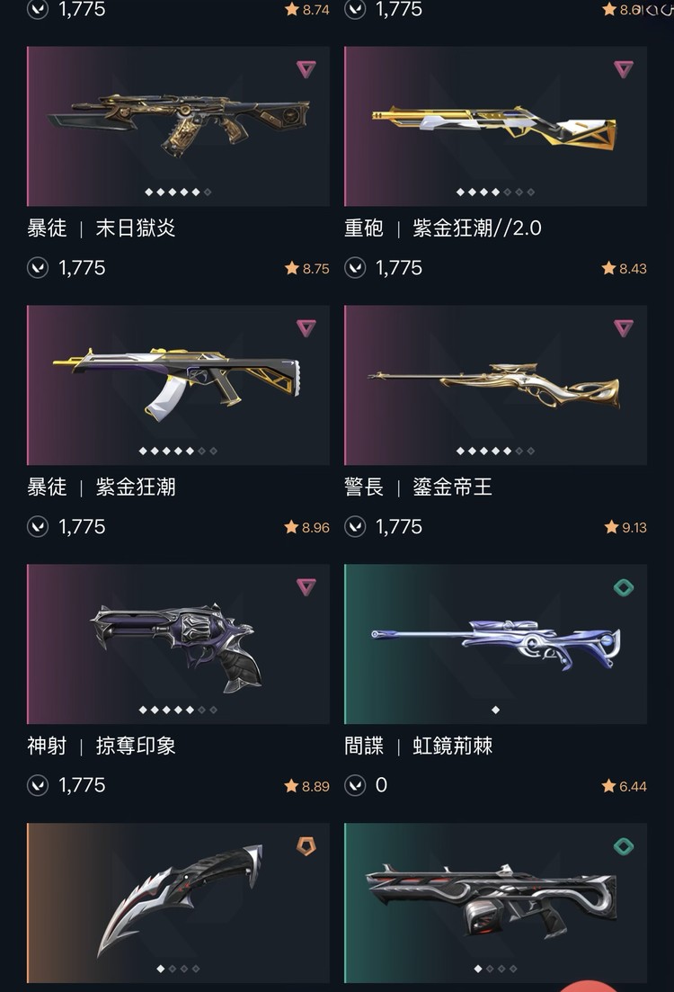 商品圖片