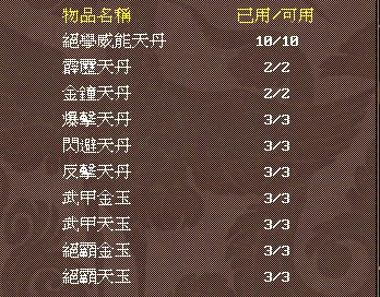商品圖片