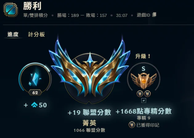 首圖