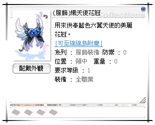 首圖