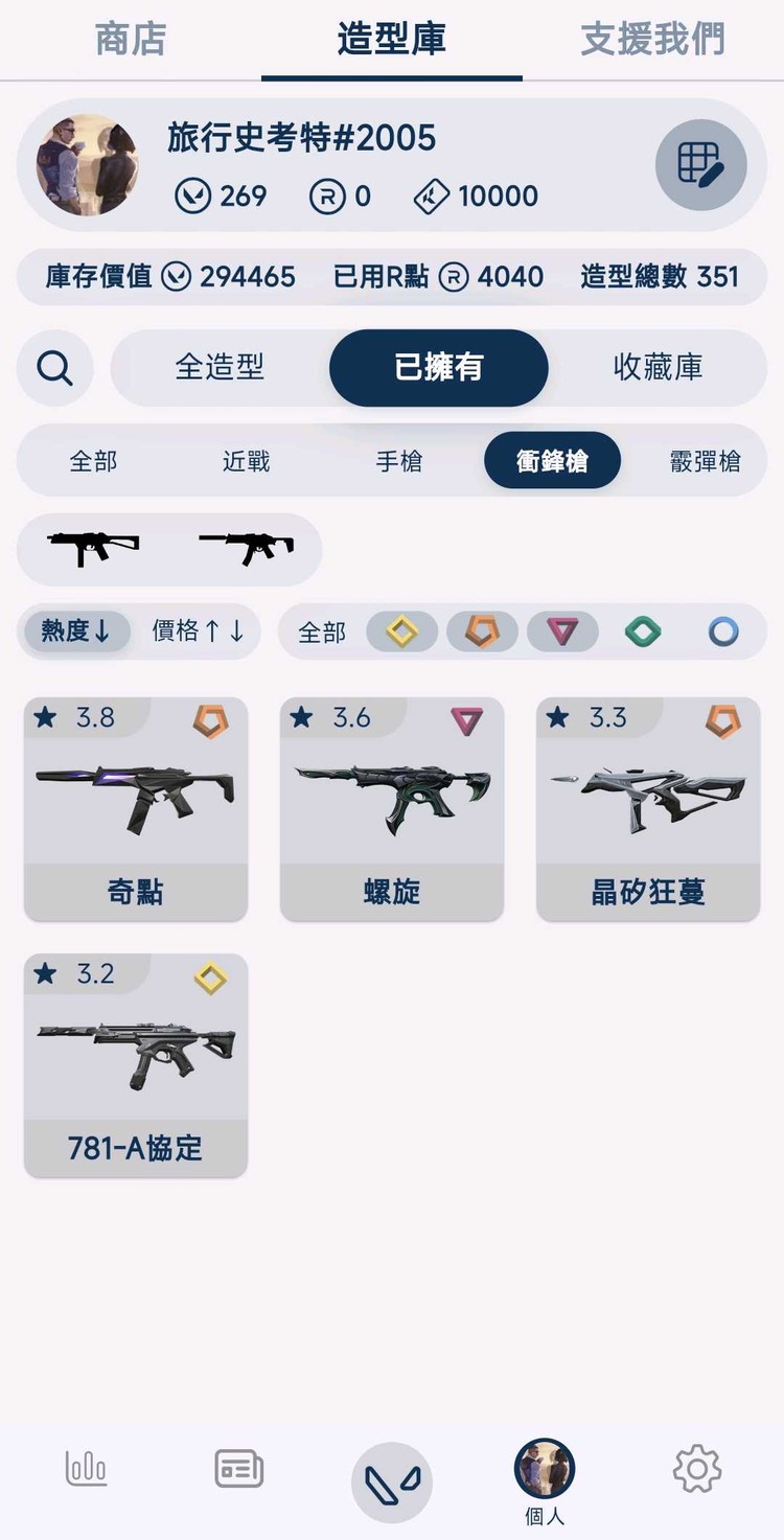 商品圖片