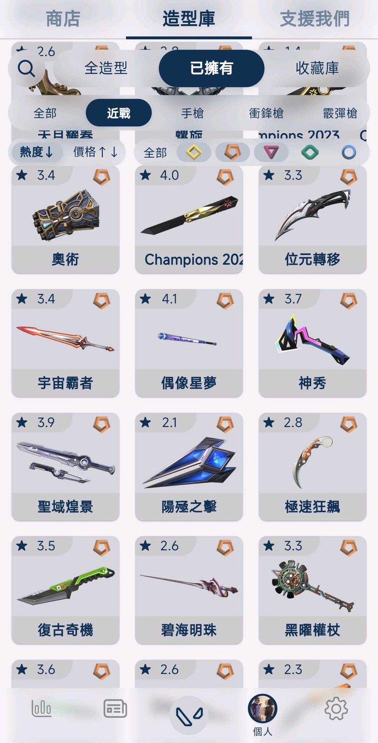商品圖片