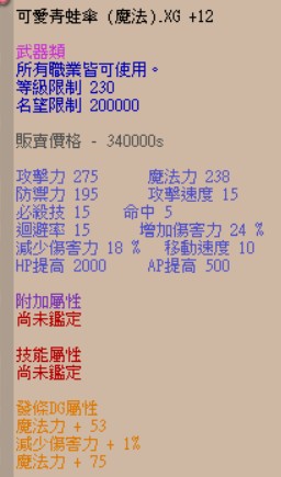 商品圖片