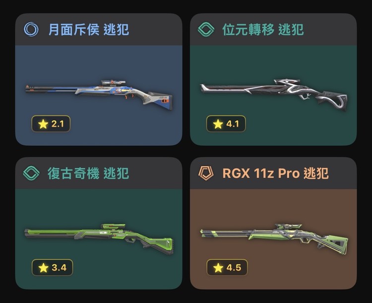 商品圖片